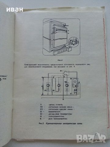 Стари инструкции за експлоатация, снимка 12 - Специализирана литература - 46498105