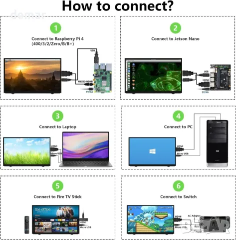 HAMTYSAN Raspberry Pi екран, 7-инчов преносим монитор, 800x480 IPS (не е сензорен), снимка 5 - Монитори - 46999555