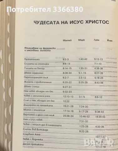 Библия ( голям формат) - Българско библейско дружество, снимка 10 - Други - 47252246