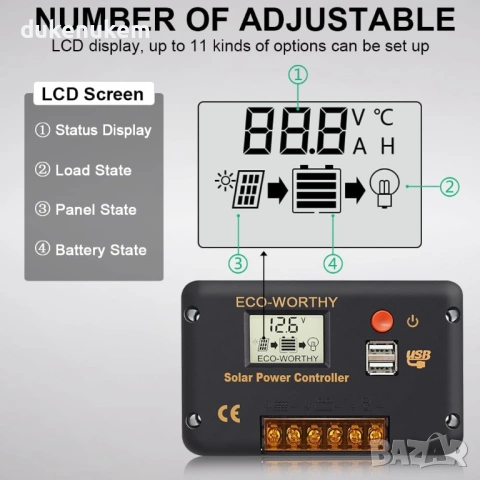 PWM соларен контролер 30A за 12V и 24V системи с LCD дисплей и USB портове, снимка 2 - Друга електроника - 53018972