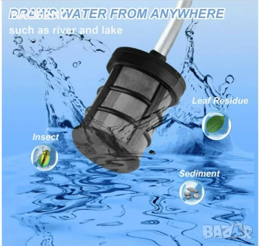 ТОП ЦЕНА АКУМУЛАТОРНА ВОДОСТРУЙКА за кола дом градина 30 bar