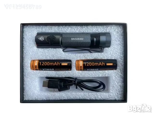 Прожектор YEMAO YM-M52 – компактен, супер ярък , снимка 3 - Къмпинг осветление - 53807205