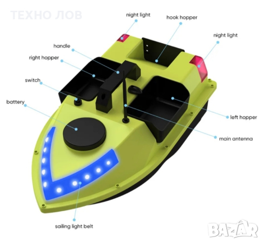 Лодка за захранка D20-99  Gps точки-600 метра обхват!, снимка 2 - Стръв и захранки - 45025825