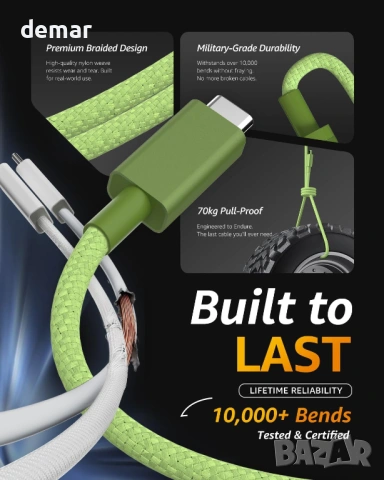 Зарядно устройство 30W GaN бързо зареждане с магнитен към C конектор, снимка 7 - Оригинални зарядни - 54224733