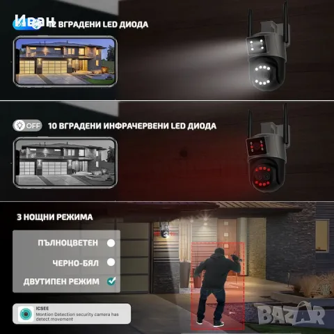 Двойна Камера, ULTRA HD, 8х Зуум, Цветна нощна визия, Монтаж на таван и стена., снимка 8 - IP камери - 50373909