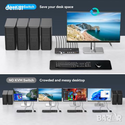 PVBCTCSID KVM HDMI суич 1 монитор - 4 компютъра 4K@60HZ, дистанционно, 4 USB порта, снимка 3 - Друга електроника - 46009501