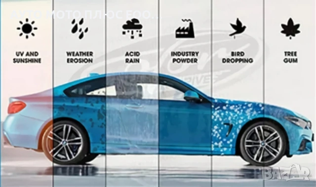10H Нано керамично защитно покритие за кола - Visbella 30мл., снимка 5 - Аксесоари и консумативи - 53387512
