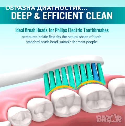 НОВО ЗАРЯДНО,ГЛАВИ,КАЛЪФ ЗА ЕЛ. ЧЕТКА ЗА ЗЪБИ PHILIPS SONICARE.НАКРАЙНИЦИ ЗАХРАНВАНЕ ФИЛИПС СОНИКЕЪР, снимка 11 - Други - 48595310
