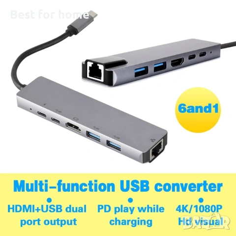 Премиум USB-C към HDMI 4K Адаптер – За MacBook, iPad, Лаптопи и Смартфони, снимка 5 - Друга електроника - 53089058