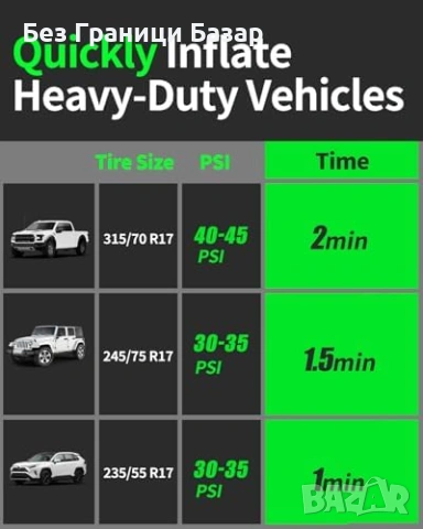 Нова помпа Електрически компресор за гуми бързо помпане SUV камион кола, снимка 8 - Друга електроника - 53368418