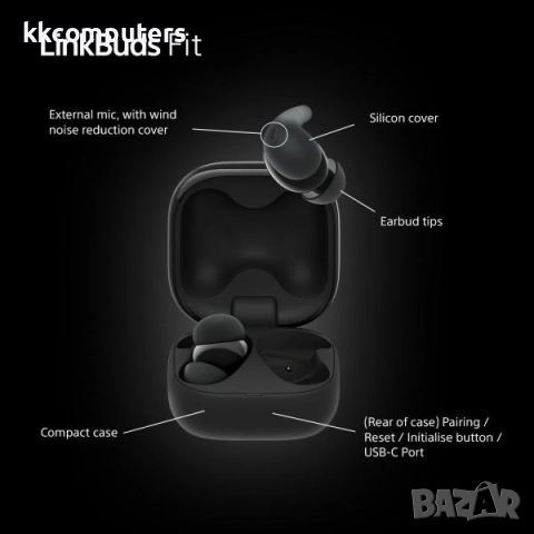 Bluetooth Handsfree Wireless LinkBuds Fit /Черен/ Баркод : 2404103, снимка 3 - Резервни части за телефони - 52573516