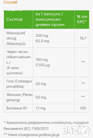 Кардиозон 30 капсули , снимка 2 - Хранителни добавки - 51829787