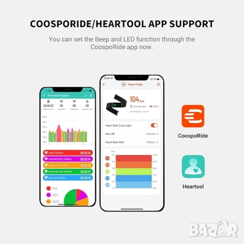 COOSPO H9Z монитор за сърдечен ритъм с колан за гърди, снимка 4 - Друга електроника - 51740578