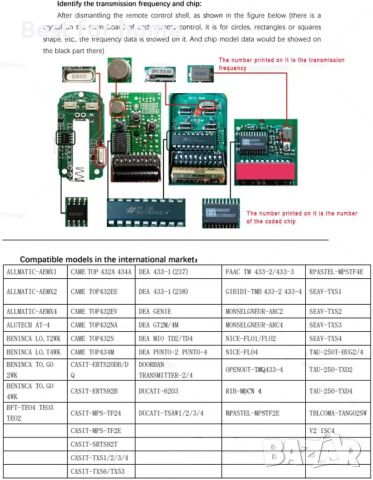 Универсално дистанционно 433 Mhz за клониране, снимка 7 - Друга електроника - 45790712