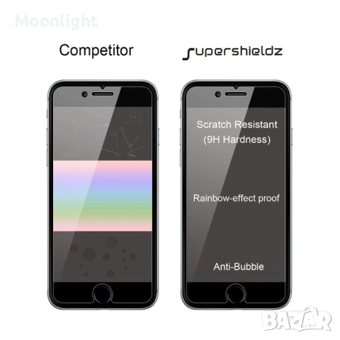 Стъклен протектор iphone SE/iPhone 5/5S / iPhone 5C, снимка 11 - Фолия, протектори - 53134966
