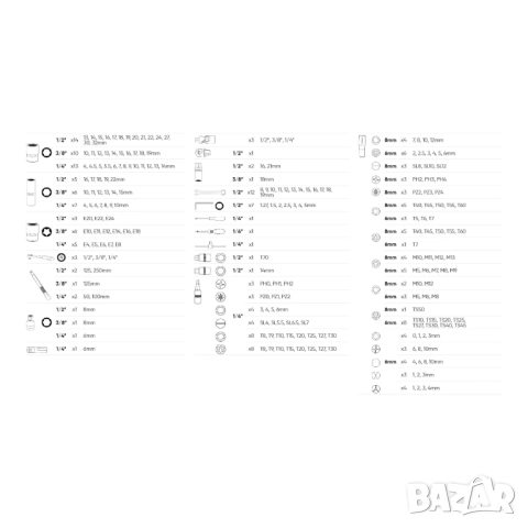 Гедоре / Гидоре / Гидори / Гедори к-кт / 216 части / 1/4 + 3/8 + 1/2 CHROME JBM 54045, снимка 5 - Части - 51908236