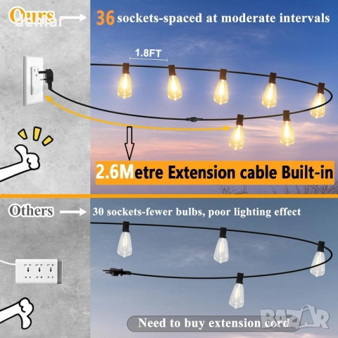 20 метра Външни LED гирлянди, 36+2 топлобели ST38 крушки, водоустойчиви, снимка 3 - Лед осветление - 51495590