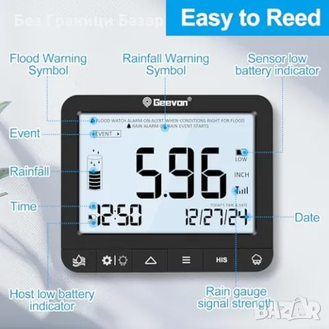 Нов Прецизен безжичен дъждометър – аларма за наводнения, лесен монтаж, снимка 4 - Други стоки за дома - 49901120