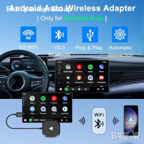 Нов Лесен за инсталация Android Auto адаптер за кола автомобил 2016+, снимка 3 - Друга електроника - 46503603