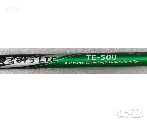 🎣 Болонеза с водачи FIGHT RIVER – телескоп Osako 5–20 г, снимка 3 - Въдици - 18876082