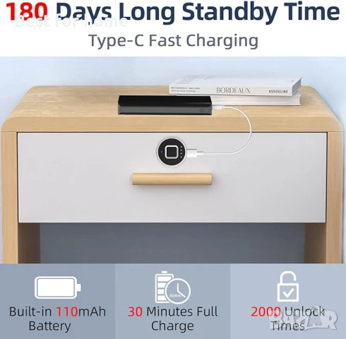  Bluetooth Биометрична ключалка за шкаф с пръстови отпечатъци eLinkSmar, снимка 4 - Друга електроника - 50628931