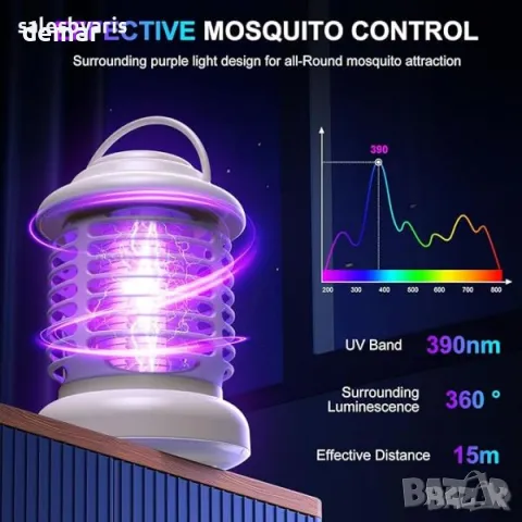 Унищожител на Мухи и Комари с USB Зареждане 1200mAh, снимка 3 - Други стоки за дома - 49810245