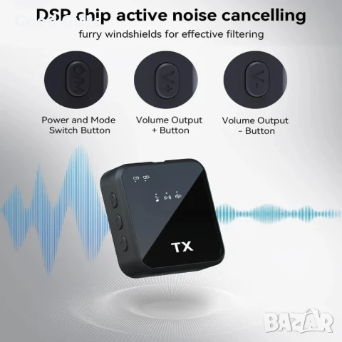 Безжичен петличен микрофон с два предавателя и 3-в-1 приемник, снимка 8 - Микрофони - 51257164