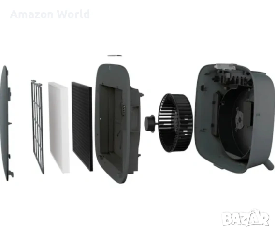 ‼️ Пречиствател за въздух Electrolux Well A7 WA71-304DG, Wi-Fi, Йонизация‼️ , снимка 6 - Овлажнители и пречистватели за въздух - 54176099