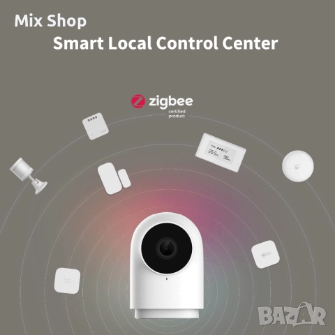Aqara Camera Hub G2H Pro, снимка 5 - Друга електроника - 51442728