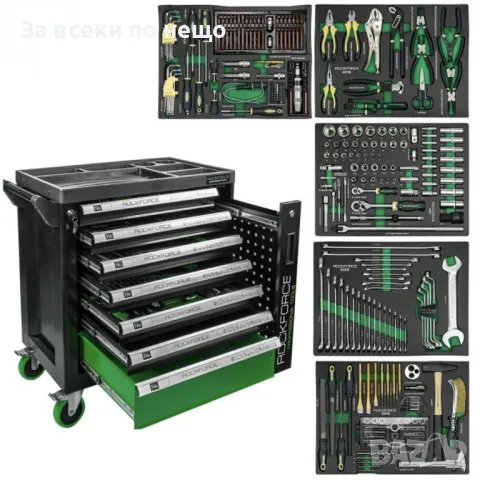 Шкаф с инструменти със 7 чекмеджета – 5 пълни RockForce