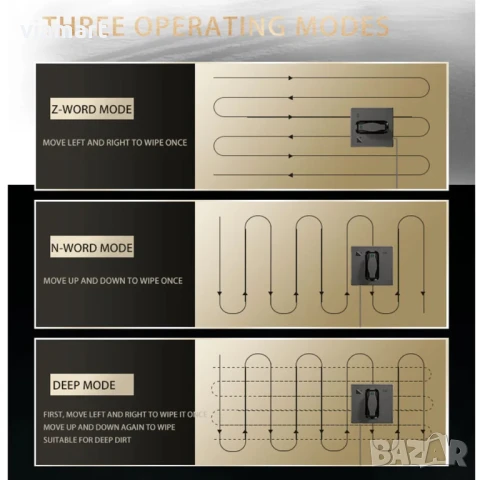 Робот за почистване на прозорци Puruikai HCR-21B, 3200 Pa, Смарт управление, автоматично пръскане, снимка 8 - Прахосмукачки - 50527087