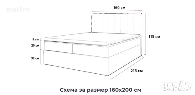 (-40%) Боксспринг легло Ares с БЕЗПЛАТНА ДОСТАВКА до всички градове и села в страната!, снимка 7 - Спални и легла - 48012820