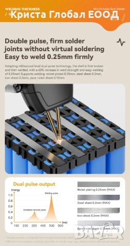 Портативна машина за точково заваряване Awgem-SH1 – за батерии 18650 и др., снимка 7 - Други инструменти - 53654903