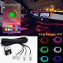 LED RGB лента за интериорно осветление на автомобил с дължина 6 метра., снимка 1