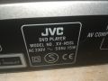 JVC XV-N5SL DVD PLAYER-ВНОС SWISS 0408241111, снимка 16