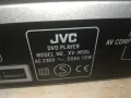 jvc-dvd внос swiss 1208241213, снимка 16