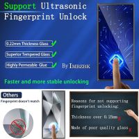 3 бр защитно стъкло за Samsung Galaxy S24 Ultra, включително и за камерата.", снимка 2 - Фолия, протектори - 45196941