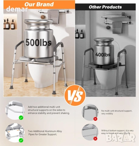 Рамка за тоалетна чиния PopWise за възрастни хора, регулируема, до 227 кг, снимка 3 - Други стоки за дома - 53836955