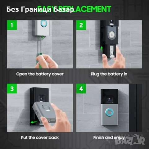 Нов Комплект 3 батерии и цифрово зарядно за Ring Doorbell 2/3/4 и Spotlight Cam, снимка 7 - Друга електроника - 52544634