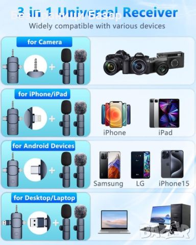Нов Безжичен лавалиерен микрофон 20м обхват за видео и стрийминг, снимка 3 - Микрофони - 45806848