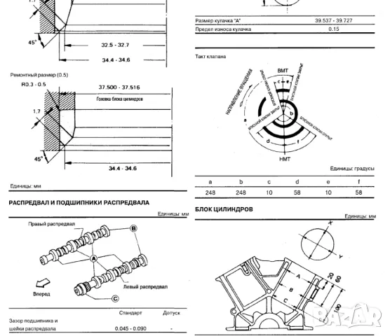 NISSAN TERRANO - две ръководства за техн.обсл.,експлоатация и ремонт /на CD /, снимка 12 - Специализирана литература - 47091796