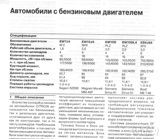 CITROEN C5-Четири ръководства за експлоатация,ремонт и техн.обслужване /на CD/ , снимка 16 - Специализирана литература - 49774083
