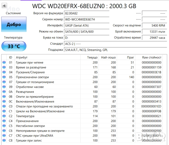 Western Digital WD20EFRX-68EUZN0 Red 2TB SATA 6Gb/s 64MB Cache NAS HDD, снимка 10 - Твърди дискове - 52909987