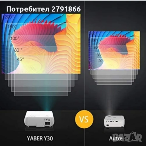 YABER Y30 Native 1080P Full HD видео проектор 1920x1080,Поддръжка 4k&Zoom , снимка 5 - Плейъри, домашно кино, прожектори - 53939150