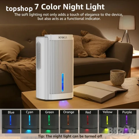 НОВ влагоуловител / изсушител KNKA 2.8 ЛИТРА / 95 унции, 1000 кв. фута, ТИХ..., снимка 10 - Влагоабсорбатори и влагоуловители - 50511332