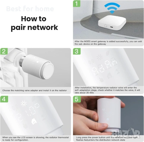 Комплект термостат за радиатор MOES, програмируем, енергоспестяващ, снимка 9 - Отоплителни печки - 53357673