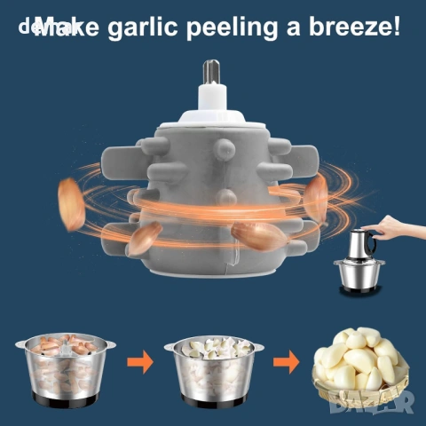 Електрическа мини мелачка за храна, 600W, 3 скорости, с 2-литрова купа от неръждаема стомана, снимка 5 - Чопъри и пасатори - 53949291