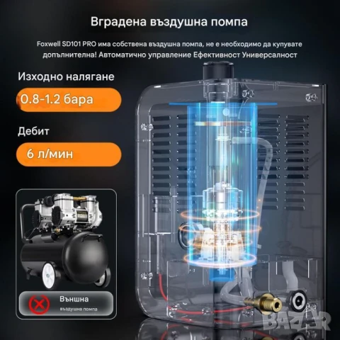 Машина за дим | Автомобилен тестер за откриване на утечки с пушек, снимка 3 - Други машини и части - 50821075