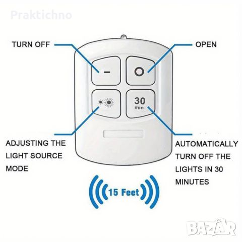 LED лампи с дистанционно, снимка 4 - Лед осветление - 46777591