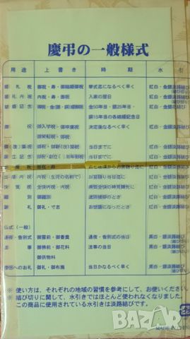 Пликове  за сватбени пожелания -- за нея и за него, снимка 3 - Сватбени аксесоари - 46487718